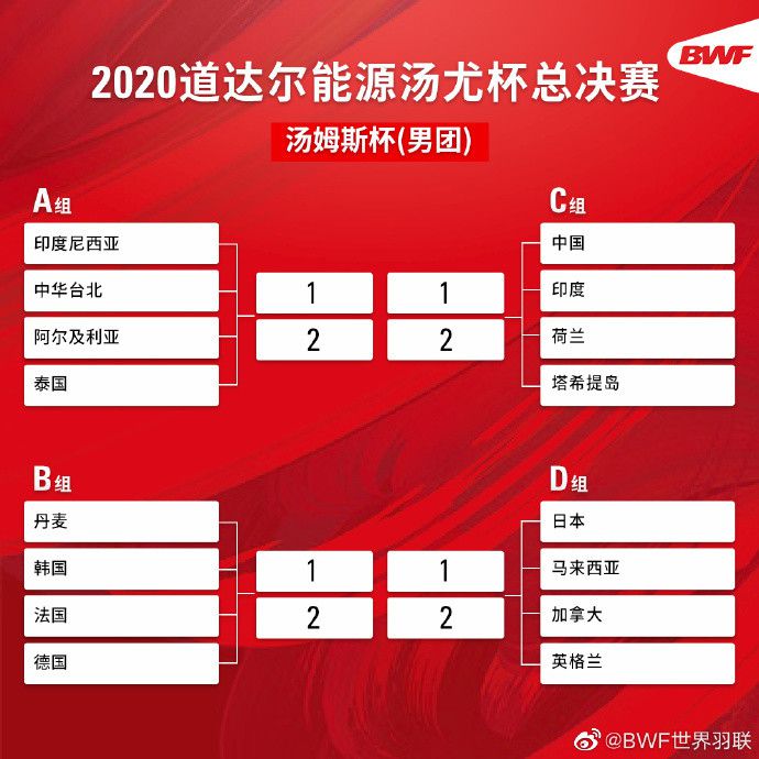 查洛巴（切尔西）：1999年7月5日出生，合同在2028年6月到期，并可以优先续约一年。